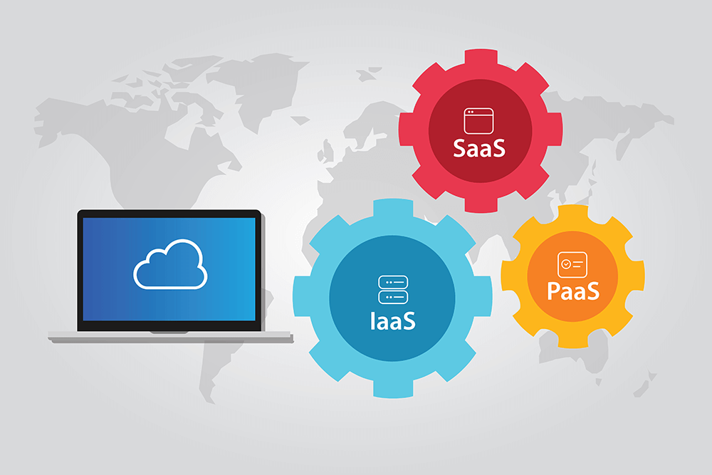 SaaS vs PaaS vs IaaS