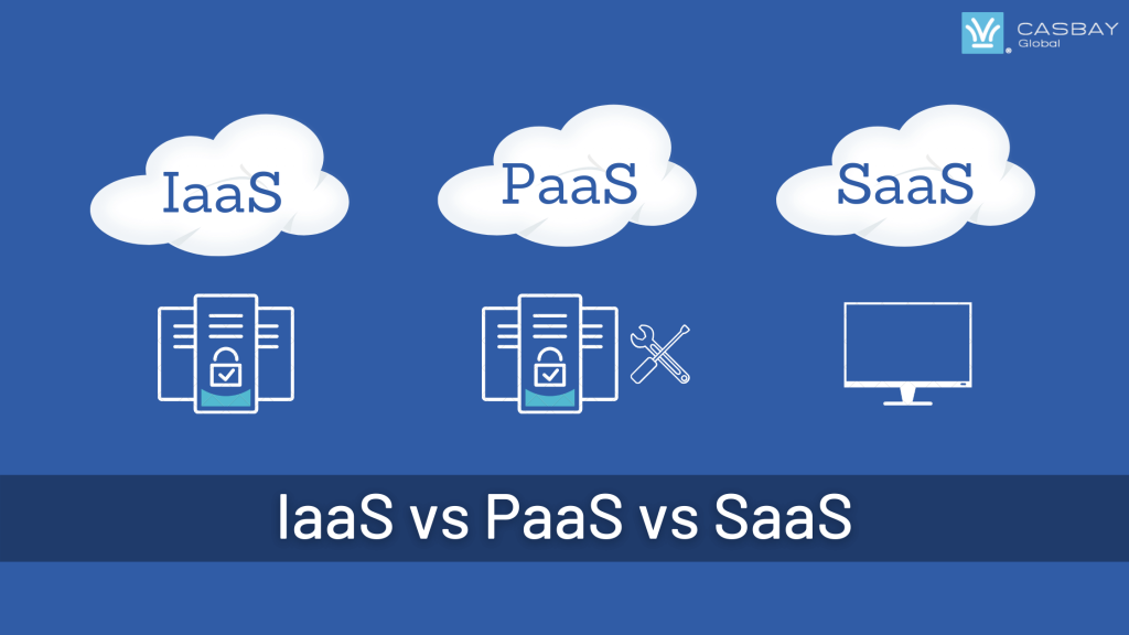 Iaas vs PaaS vs SaaS