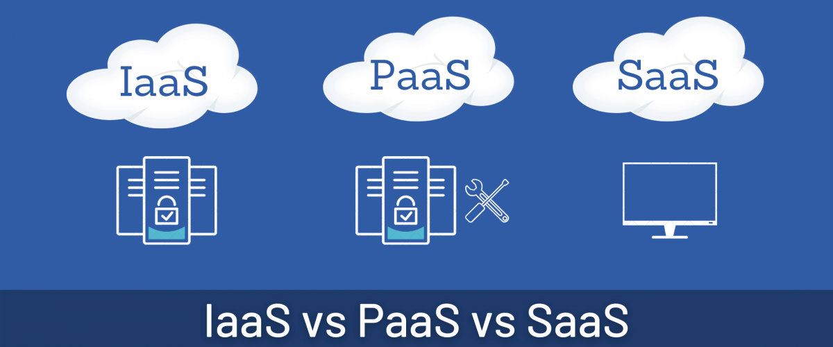 Iaas vs PaaS vs SaaS