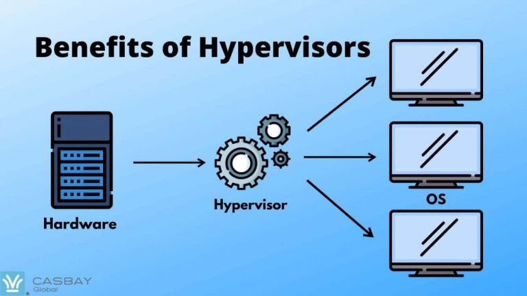 Benefits of hypervisors - Casbay Blog