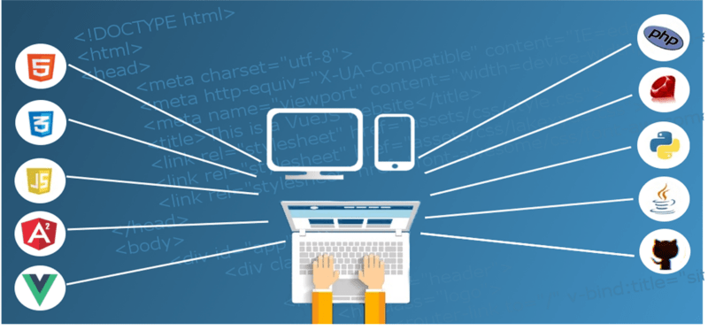 KVM VPS Hosting