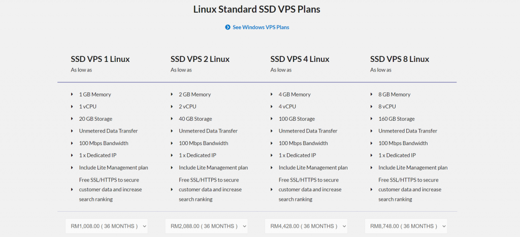 Linux VPS Plans