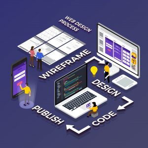 Illustration of website development steps and process