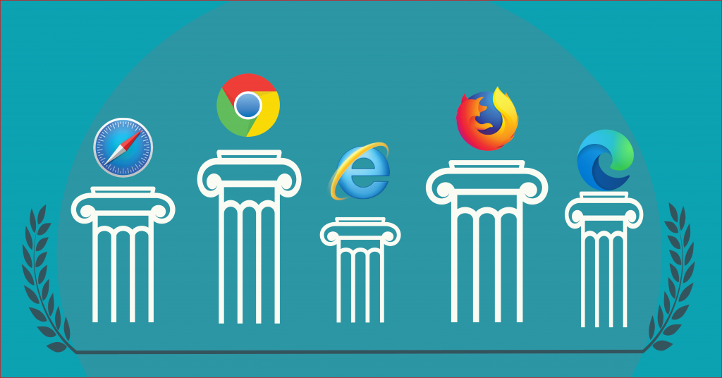 Malware in Internet Browsers Add-ons