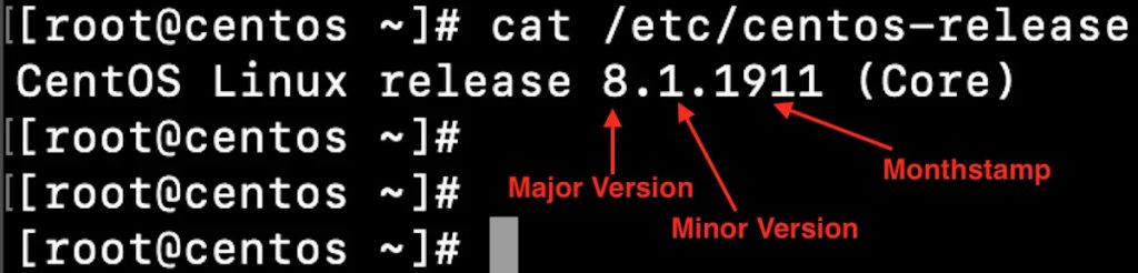 Linux OS: CentOS Version