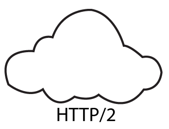 cloud