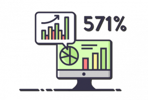 Business Hosting 4 optimize for on growing traffic website